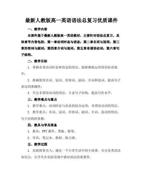 最新人教版高一英语语法总复习优质课件
