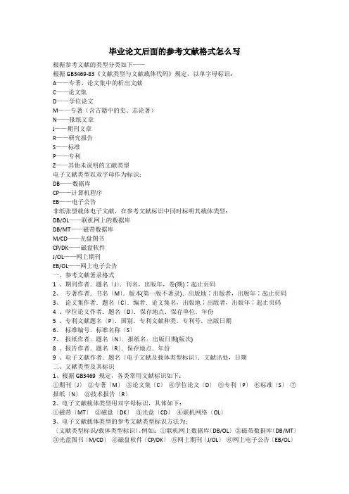 毕业论文后面的参考文献格式怎么写