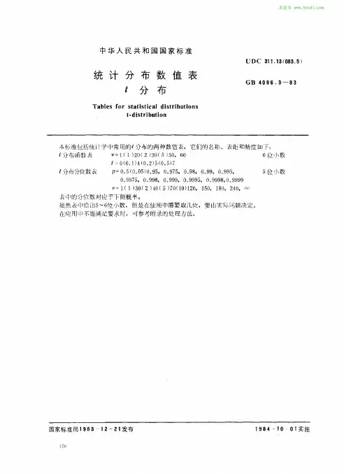 数理统计 t分布表