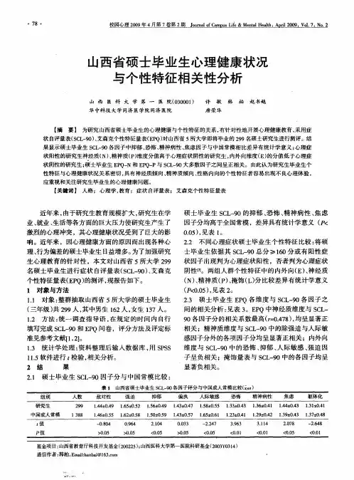 山西省硕士毕业生心理健康状况与个性特征相关性分析