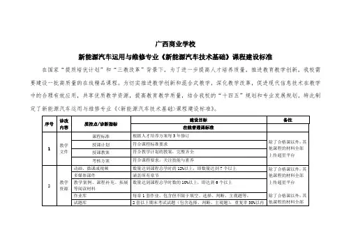 新能源汽车运用与维修专业《新能源汽车技术基础》课程建设标准