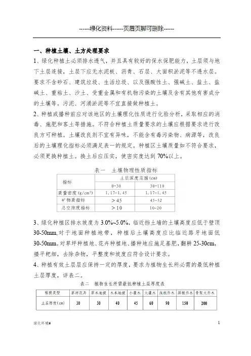 市政道路绿化种植土要求(绿化材料)