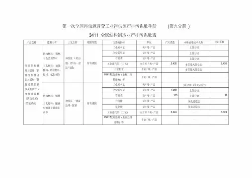 第一次全国污染源普查工业污染源产排污系数手册