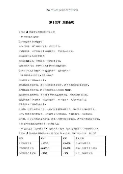 临床执业医师考点精炼—血液系统