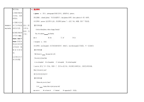 外研版  英语  七上Module2 同步重点难点易错点梳理