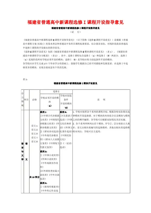 福建省普通高中新课程选修I课程开设指导意见