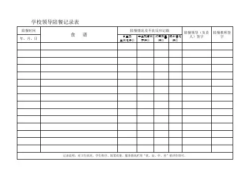 学校领导陪餐记录表
