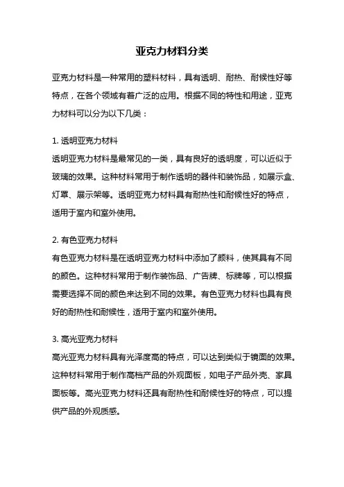 亚克力材料分类