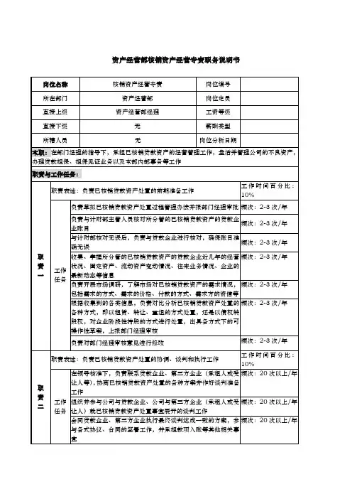 信托投资公司各部门职务说明书7