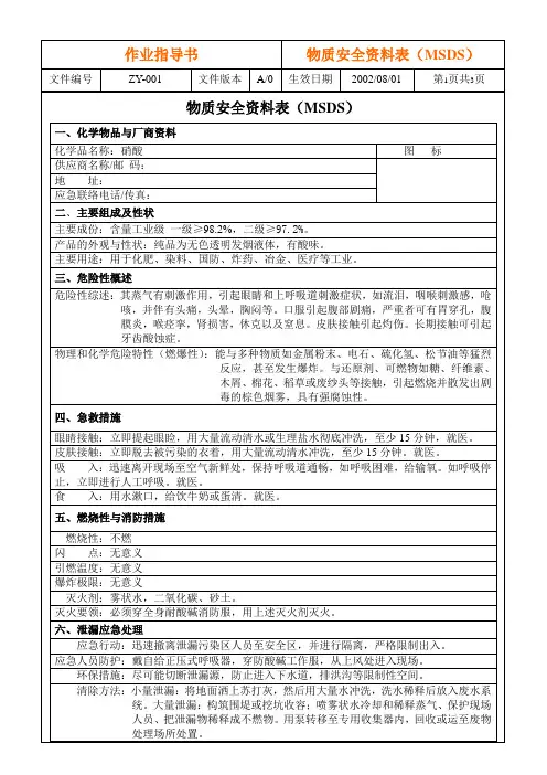 MSDS-硝酸