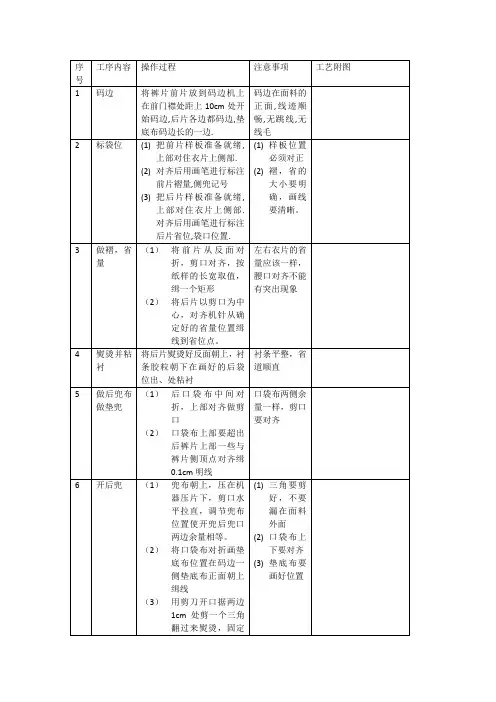 服装工艺制作表