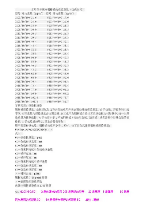 镀锌钢格板理论重量