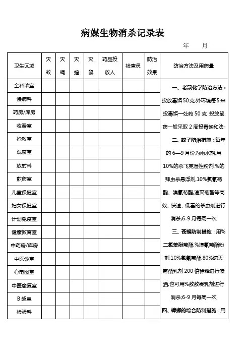 病媒生物消杀记录表