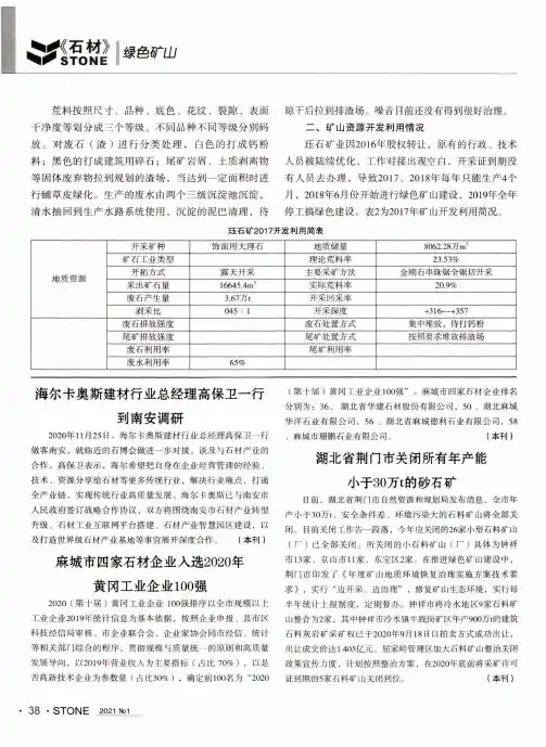 麻城市四家石材企业入选2020年黄冈工业企业100强