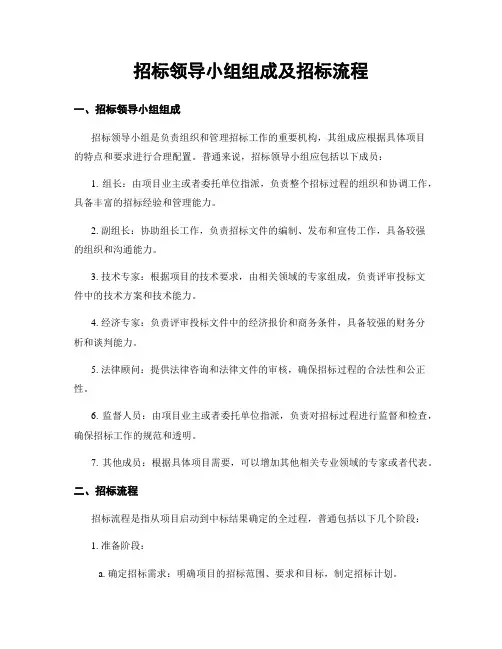 招标领导小组组成及招标流程