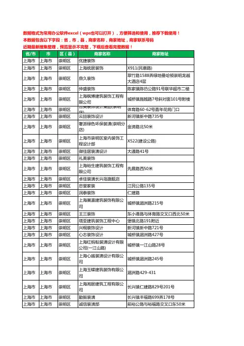 2020新版上海市上海市崇明区装修公司工商企业公司商家名录名单联系电话号码地址大全175家