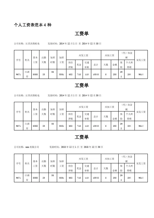 个人工资表范本4种