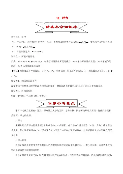 2020年中考物理 10 浮力知识库与专题训练