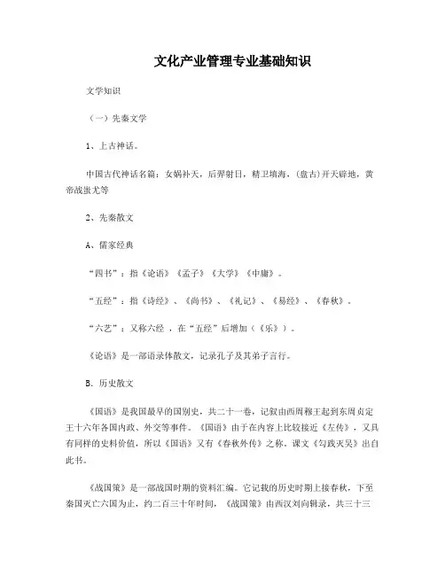 文化产业管理专业基础知识