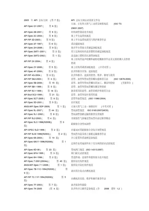 API标准中文版目录