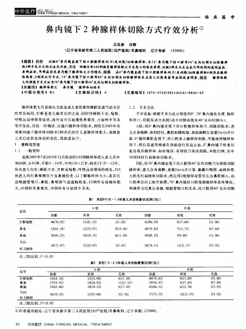 鼻内镜下2种腺样体切除方式疗效分析