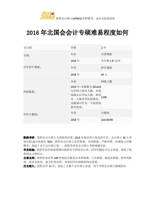 2016年北国会会计专硕难易程度如何