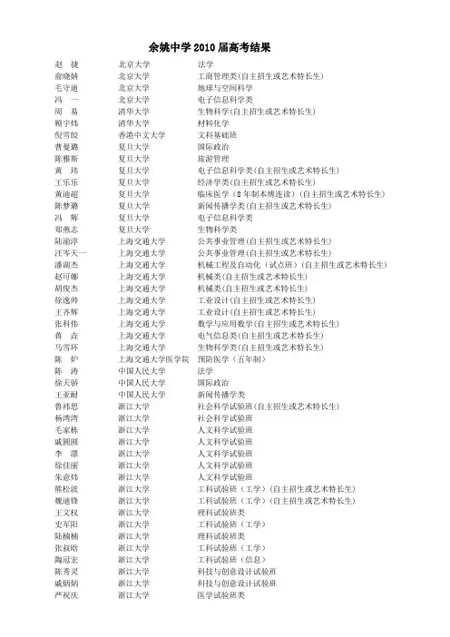 余姚中学2010高考结果