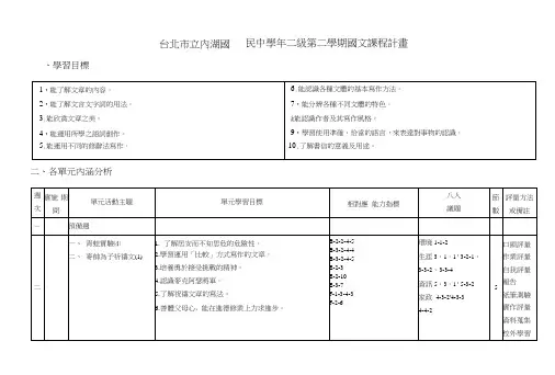 台北市立内湖国民中学年二级第二学期国文课程计画.doc