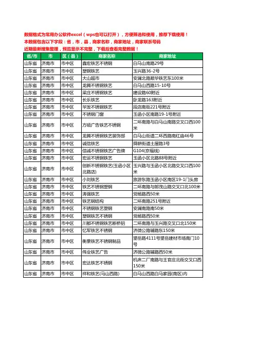2020新版山东省济南市市中区铁艺工商企业公司商家名录名单联系电话号码地址大全26家
