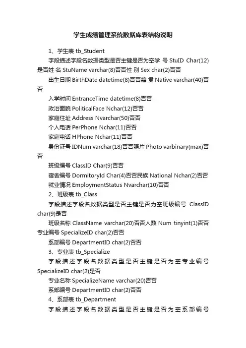 学生成绩管理系统数据库表结构说明