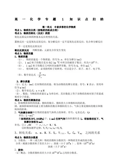 高一化学专题知识点归纳