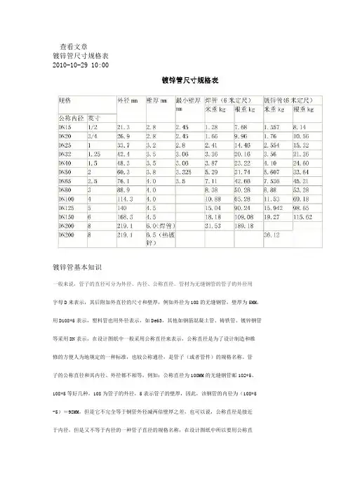 镀锌管标准尺寸表.