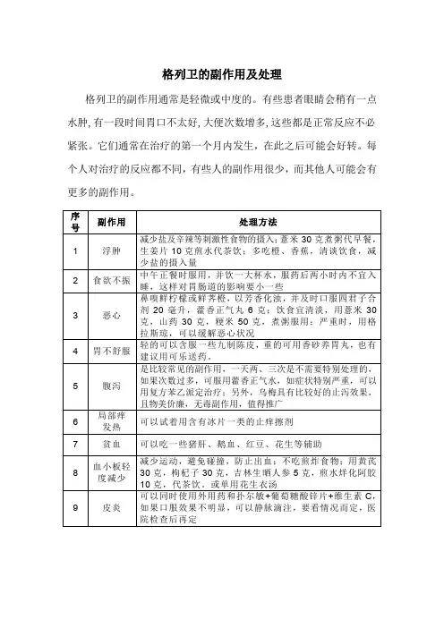 格列卫副作用及处理