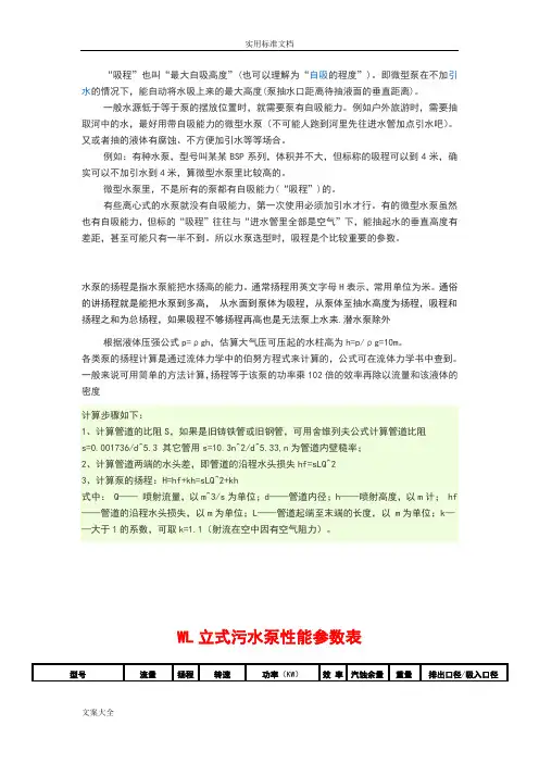 各种水泵型号及全参数..