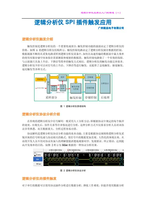 逻辑分析仪讲座8-逻辑分析仪SPI插件触发应用