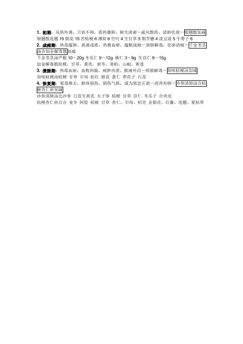 中医内科学肺系疾病之肺痈