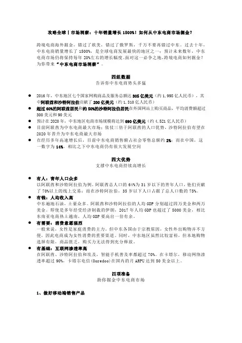 攻略全球丨市场洞察：十年销量增长1500%!如何从中东电商市场掘金？