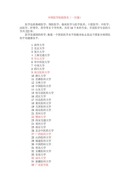 2015中国医学院校排名