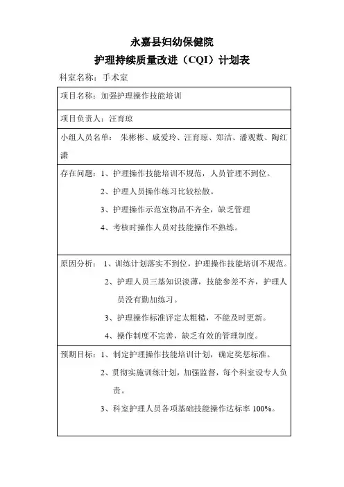 CQI 护理操作