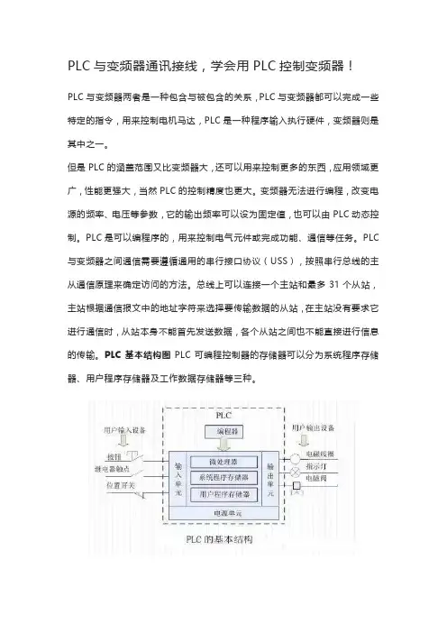 PLC与变频器通讯接线