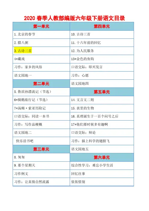 部编版六年级语文下册第一单元3.古诗三首教学设计及教学反思