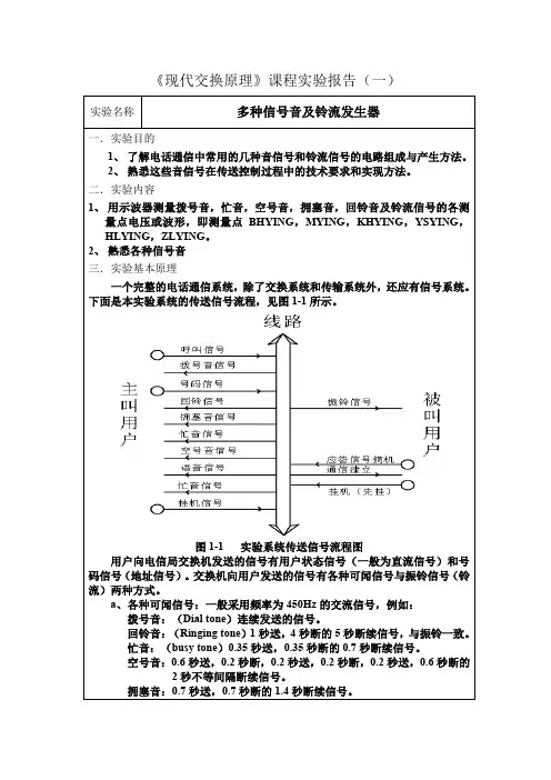 交换原理实验一 6