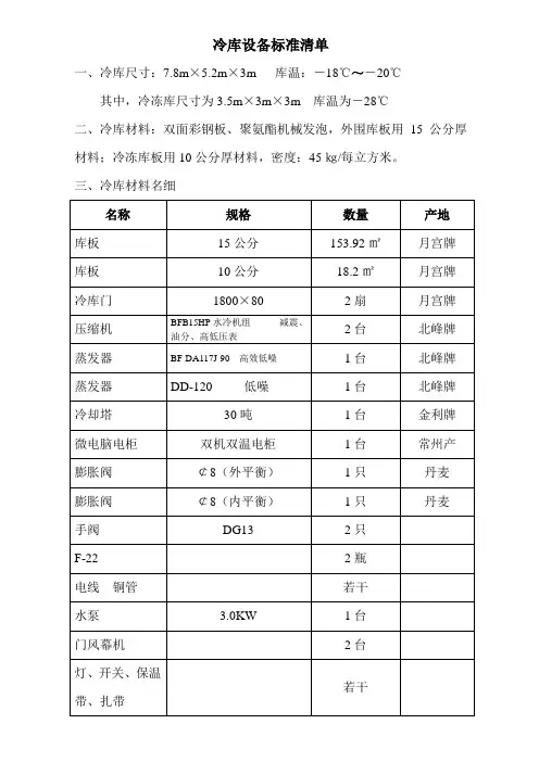 冷库报价清单