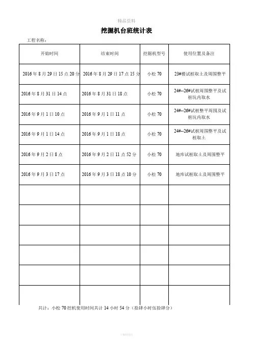 挖机台班统计表
