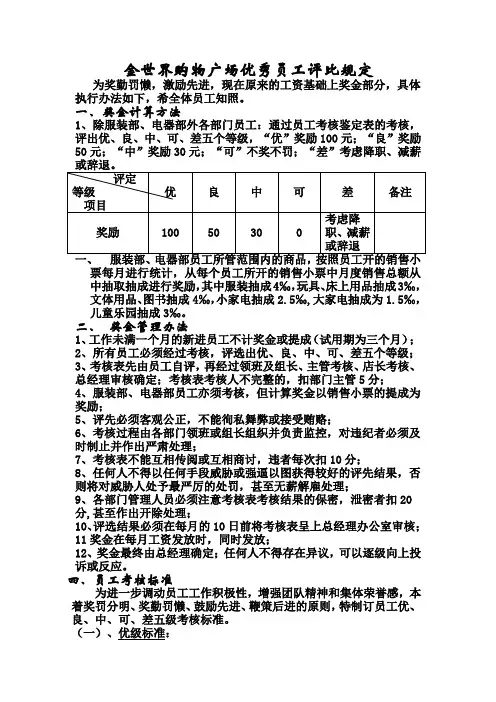 金世界购物广场优秀员工评比规定