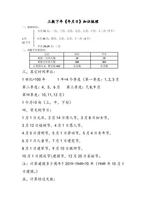 (苏教版)三数下年《年月日》知识梳理