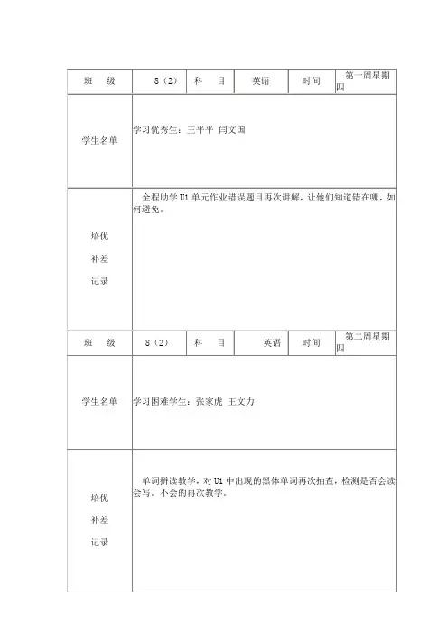 培优补差工作记录表