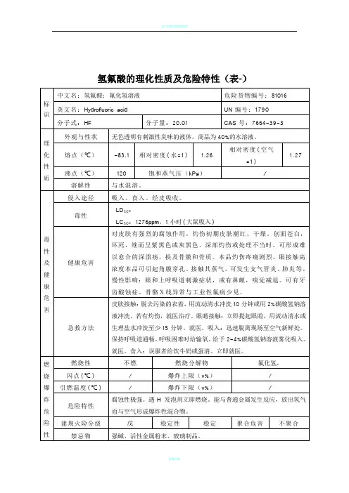 氢氟酸的理化性质及危险特性(表-)