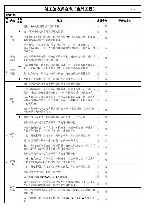 燃气工程竣工验收评定表(室内及室外)