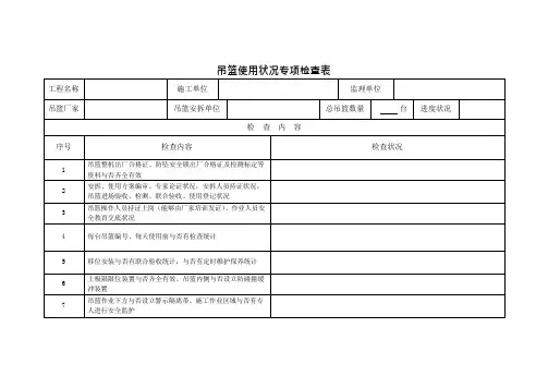 吊篮安全检查表